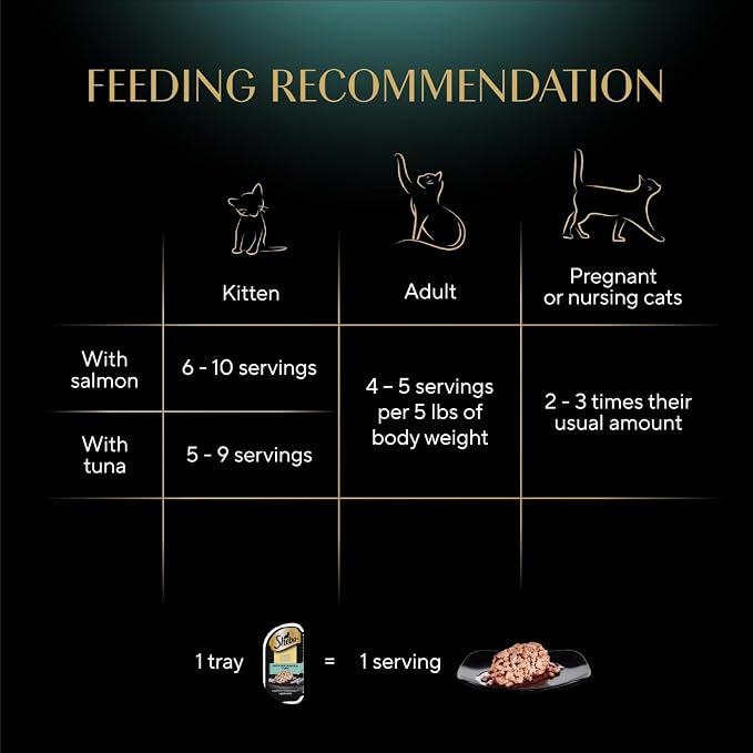 Sheba Perfect Portions Cuts Wet Cat Food, Salmon & Tuna, 2.6 oz, 12 ct, 2pk | Grain-free, Real salmon & tuna cuts in gravy, snap-peel-serve twin-pack trays, no fillers/artificial flavors, no corn or soy