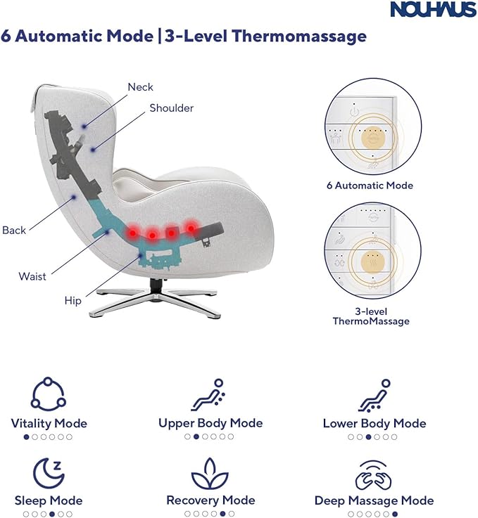 Nouhaus Classic Massage Chair with Ottoman. White Leather Lounge Chair, with Percussive & Shiatsu Chair Massager, Bluetooth Speaker and Recliner. Cozy Bedroom Chair with Spot and Full Body Massager
