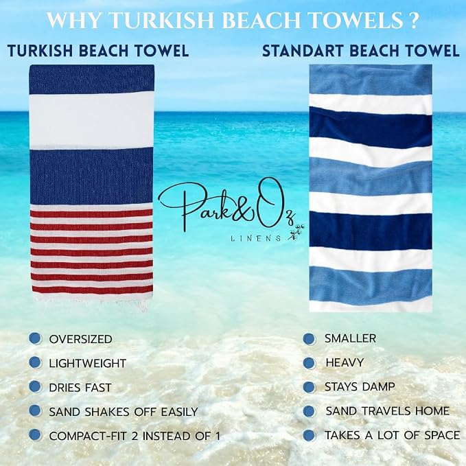 PARK&OZ Turkish Beach Towel – Single Pack Oversized 100% Cotton Quick-Dry & Sand-Free 72"x40" – Ultra-Absorbent, Lightweight & Compact Pool Towel for Beach, Travel, Spa, Gym, Camping & Home(Pink)