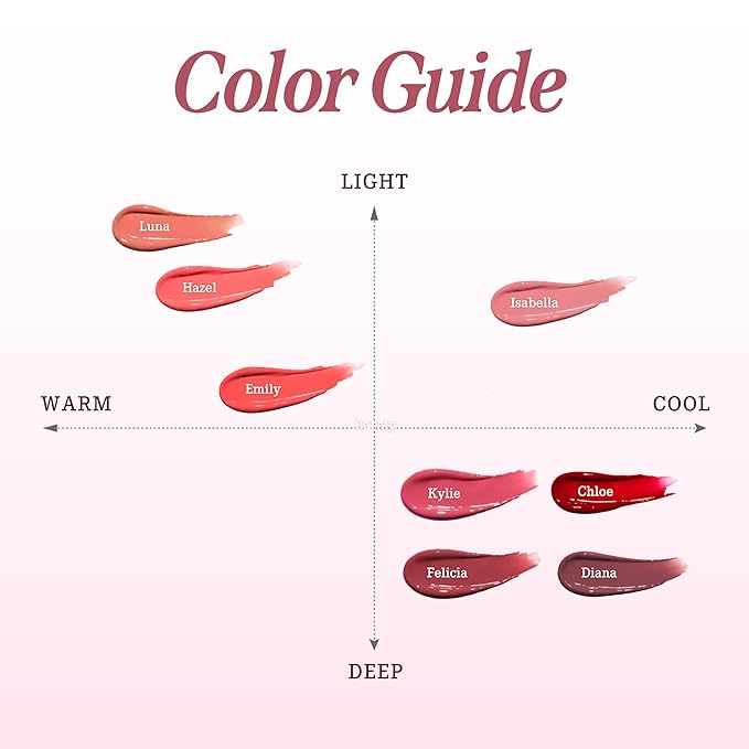 DEARDAHLIA Lip Paradise Sensual Lip Glow (Hazle) - Weightless Hydrating Vegan Lipstick with Glossy Finish, Natural Radiant Glow & Shea Butter Nourishment. 0.11 oz