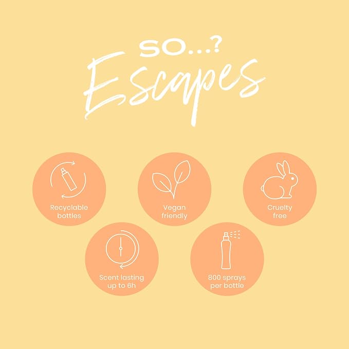 So...? Escapes Body Mist Set - Perfumes for Women - Everyday Body Spray for Women - Vegan, Cruelty Free Fragrances - Travel Size Gift Set - 6 pcs