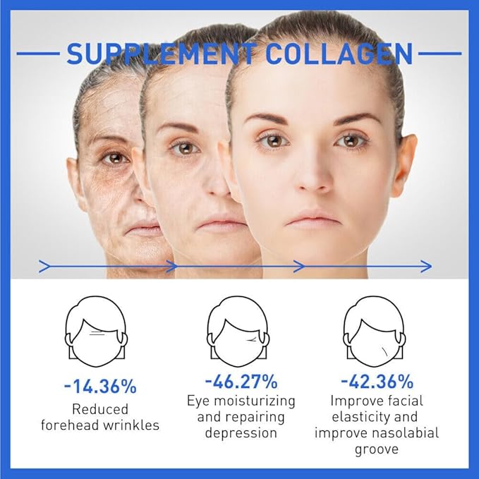 Botox Alternative for face -Peptides, 5% Hyaluronic Acid,Vitamin C Serum,Firming & Lifting Anti Wrinkle and line filler. The Hydration Serum for Plumper, Smoother Skin. Not your Ordinary serum.