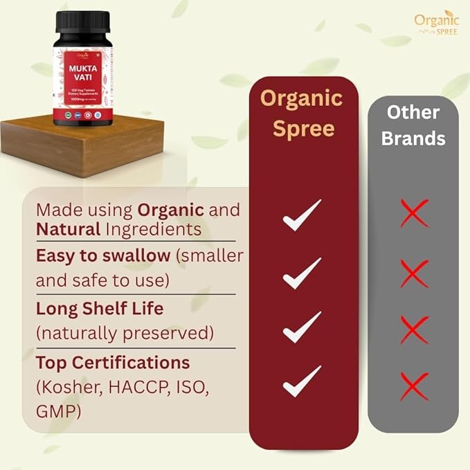 ORGANIC SPREE Mukta Vati 120 Tablets – Ayurvedic Blend – Supports Heart Health & Blood Pressure Balance*