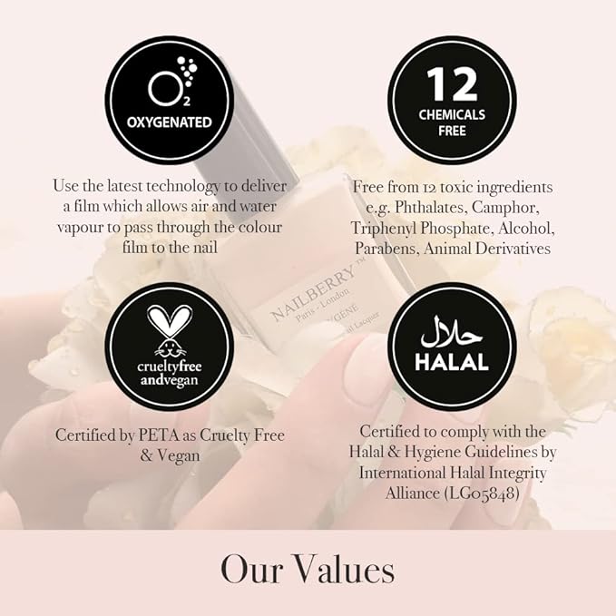 Nailberry L'Oxygéné Oxygenated Nail Lacquer | Number 69 | Dark Blue With A Hint of Gray Opaque | UV Protected Long-Wear Nail Polish | 12-Free | Vegan | Certified Halal | Cruelty & Gluten Free | 15 ml
