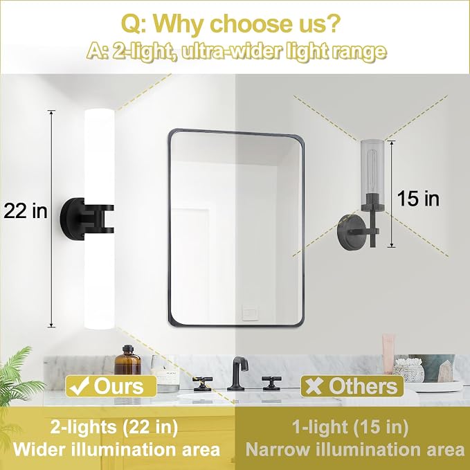 Wall Sconces Set of Two, Matte Black Bathroom Sconces Wall Lighting with Milky White Glass, Hardwired Modern Sconces Wall Decor Set of 2 Bathroom Light Fixtures for Mirror Living Room Hallway Bedroom