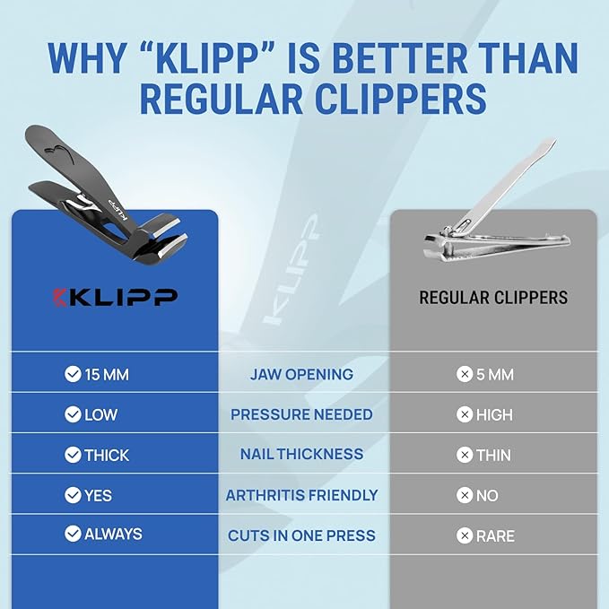 Toenail Clippers for Thick Toenails – KLIPP 15 mm Wide Jaw Thick Fingernail and Toenail Cutter with Curved Stainless-Steel Blades for Seniors (Angled Wide Opening)