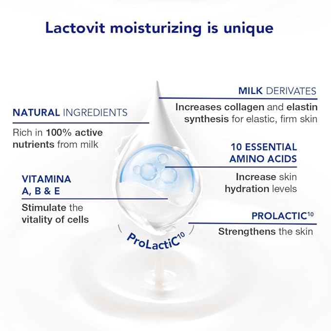 Lactovit | Moisturizing Body Lotion | Nourishing Care for Normal & Dry Skin | With ProLactiC10, Collagen & Elastin Booster | Smooth & Youthful Skin | Dermatologist Recommended | 400 ml