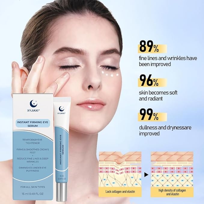 Instant Firming Eye Serum, Anti-Aging Formula for Under Bags and Wrinkles, Under Eye Cream, Wrinkle Filler, Visibly Improves for Bags Dark Circles Treatment for Puffines, 15ml (Without Fragrance)