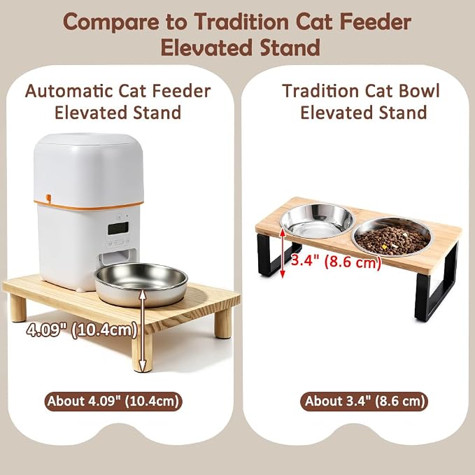 SZEE Cat Food Stand, Elevated Cat Feeder Stand for Automatic Feeder & Bowls | Raises Feeder/Bowl by 3", Relieves Spine and Joints Noticeably on Pets ( Large & Solid Pine Wood)