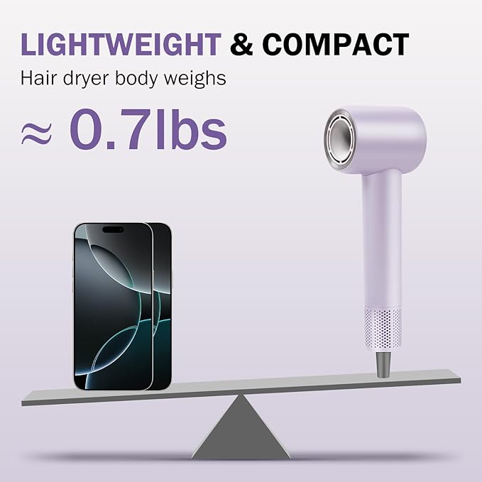 Professional Blow Dryer, 110,000 RPM High-Speed 300M Negative Ions Brushless Hair Dryer for Frizz-Free Shine, Intelligent Thermo-Control Fast Drying, Lightweight Quiet with Magnetic Nozzle