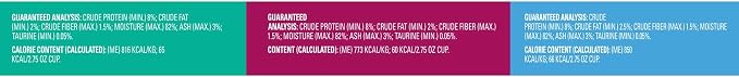 Meow Mix Seafood Favorites Chunks in Gravy Wet Cat Food Variety Pack, 2.75 Ounce (Pack of 48)