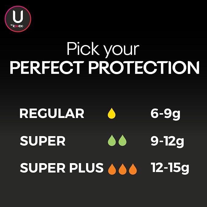 U by Kotex Tampons, Click Compact, Regular Absorbency, Unscented, 45 Count (Pack of 2)