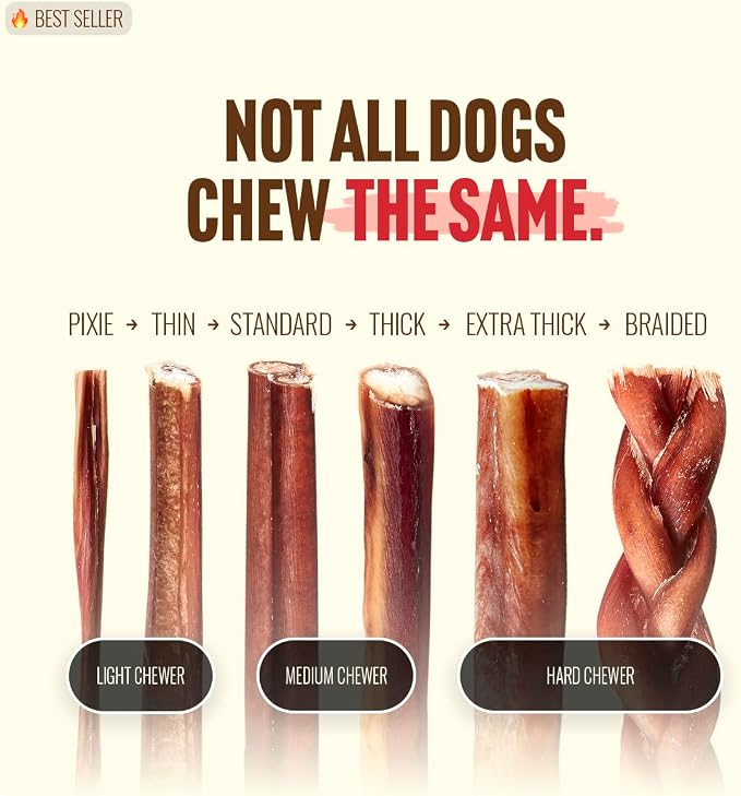 Natural Farm Bully Sticks, Odor-Free, (6 Inch, 12 Ounces), Packaged by Weight, 100% Beef Pizzle Chews, Grass-Fed, Fully Digestible Treats to Keep Your Puppies, Small and Medium Dogs Busy (Pack of 3)