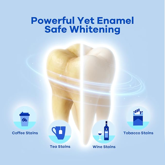 Berlix Teeth Whitening Strips (16 Treatments, 32 Count), Enamel Safe for Teeth Whitener, Whitening Strips with Coconut Oil, Formulated to Be Gentle & Non Slip and Quick-Dry, Stains Removal