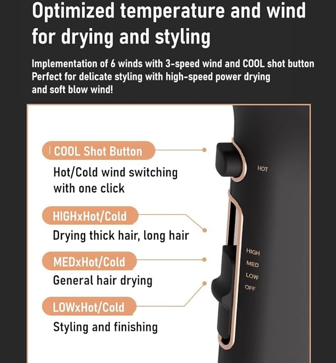 JMW Professional Salon Hair Dryer for All Hair Types_M7502A-1800W, Salon Quality, Powerful & Fast Drying BLDC Motor, Perfect Cold Wind