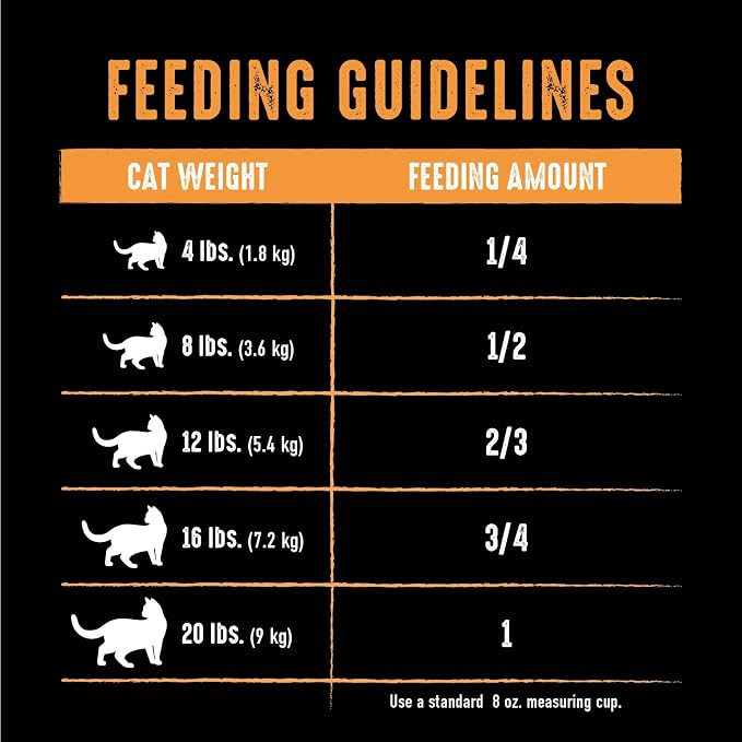 CRAVE Grain Free High Protein Natural Adult Dry Cat Food, Chicken, 10 lb | 40% protein, real chicken #1 ingredient, all natural ingredients, no by-product meal, no corn, wheat, soy, supports muscles