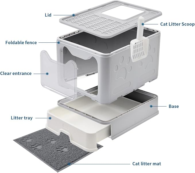 Medario Cat Litter Box with Litter Mat and Scoop (Grey) | Large Covered Litter Box with Lid, Enclosed Kitty Box, Front Entry Top Exit, Odor Control, Easy to Clean