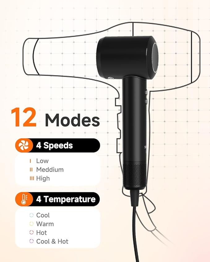 PLUZZ Professional Hair Dryer with Diffuser for Curly Hair, 400M Negative Ionic Blow Dryer for Fast Drying, 120,000 RPM High-Speed Brushless Motor, Low Noise Lightweight, Travel-Friendly (Black)