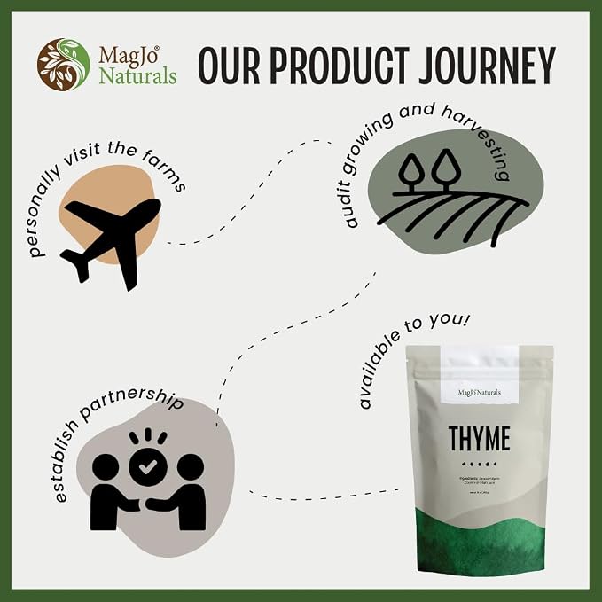 MagJo Naturals Thyme Leaf | Loose Leaf | Bulk 1 Pound bag | MagJo Naturals