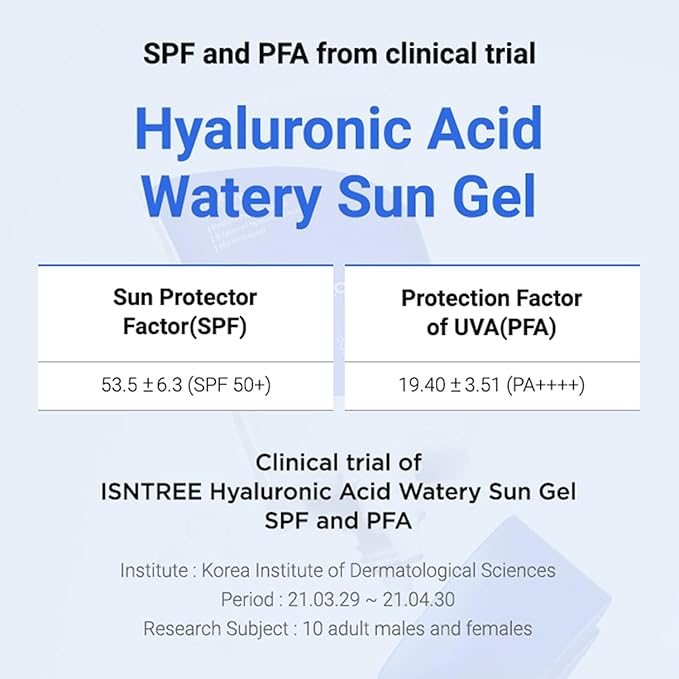Hyaluronic Acid Watery Sun Gel SPF 50+ PA++++, Lightweight moisturizing Sunscreen with No White Cast,non-sticky UV Protection, 50ml - 2 Pack - Korean Sunscreen