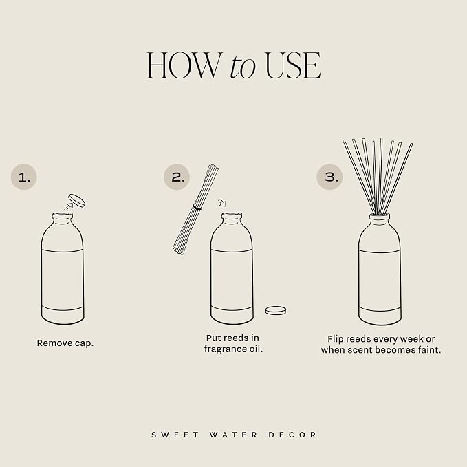 Sweet Water Decor Luxury Getaway Reed Diffuser Set - Room Diffuser with Leather, Amber & Musk Scent - Reed Diffuser for Bathroom Lasts for 4 Months - Home Diffuser with Premium Fragrance Oils
