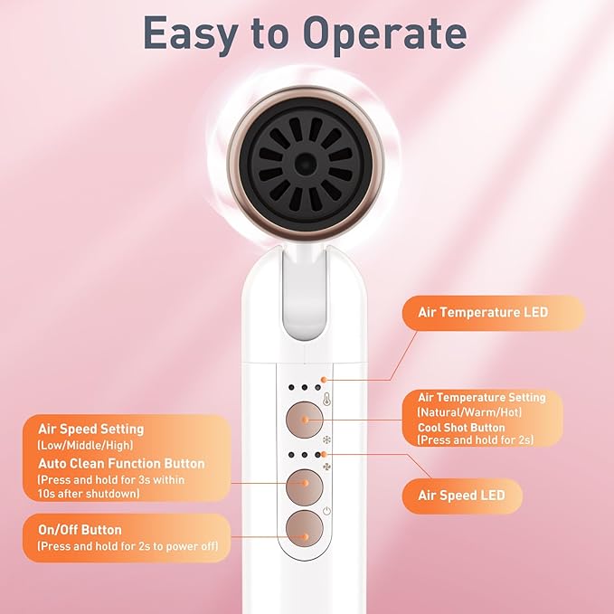Quico Travel Hair Dryer Dual Voltage, 120000 RPM Brushless Motor Fast Drying Hair Dryers for Women 500 Million Ionic, Thermo-Control Foldable Blow Dryer with Cold, 3 Heat & 3 Speed Settings for Globle