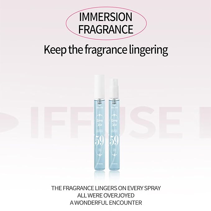 Perfume Fragrance Mist,Hair & Body Perfume Spray Set,Long-Lasting Fresh Fruity Spray for Women,Travel Size Mini Fragrance Mist Gift Set,5 Scents(40.59.62.68.71)