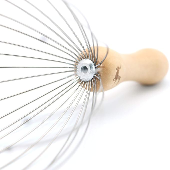 USAGA 28 Finger Head Scratcher, Head Massager, Scalp Massager, Stocking Stuffers Gift for Scalp Body Relaxing Wood Handle (1 Pack)
