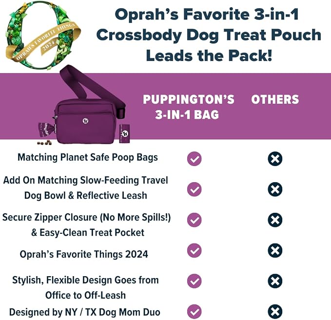 Puppington 3-in-1 Crossbody Dog Walking Bag & Treat Pouch with Matching Planet Safe Poop Bags & Built-In Dispenser - Dog Mom Gift for Puppy Training with Zippered Pockets (Plum Wine)