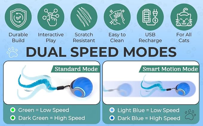 Interactive Cat Toy Ball - Motion-Activated, USB Rechargeable Cat Toys for Indoor Cats with Anti-Scratch Cover & 2 Changeable Tails - Enrichment Toy for Active Cats & Kittens