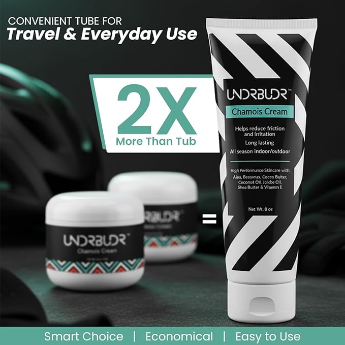 Chamois Cream, Anti-Chafing Cream, Ultra Low Friction, Naturally Enriched (8oz)