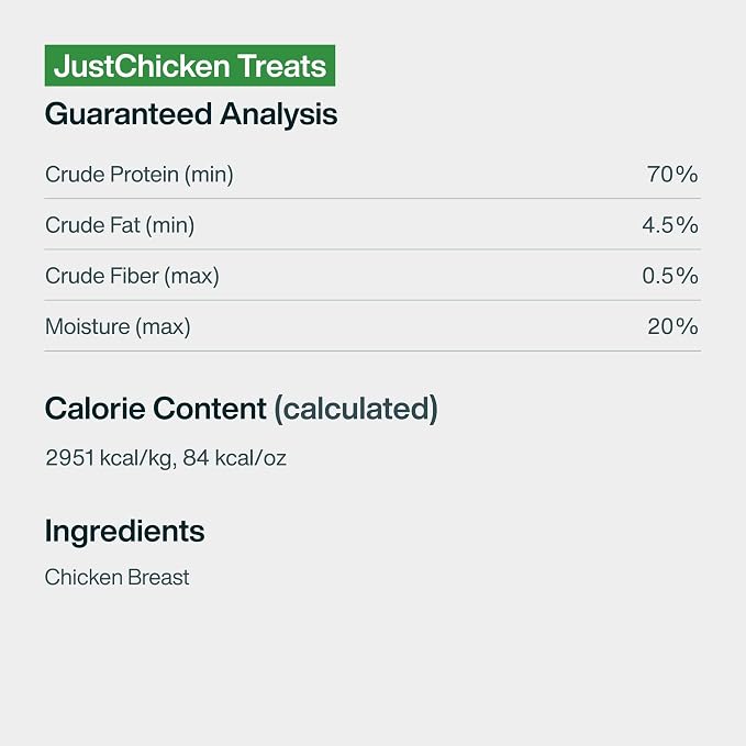 JustFoodForDogs Single Ingredient Healthy Dog Treats - Chicken Breast, 4 pk | Human Grade Chicken Dog Treats, Jerky Dog Snacks, Preservative & Grain Free, Rawhide Free Chews, Low Calorie Treat, 2.5 oz