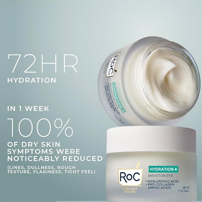 RoC Hydration+ Hyaluronic Acid Moisturizer Face Cream Fragrance Free Sensitive Face Moisturizer with Collagen Proteins 1.7 Ounces with Retinol Eye Cream Packette