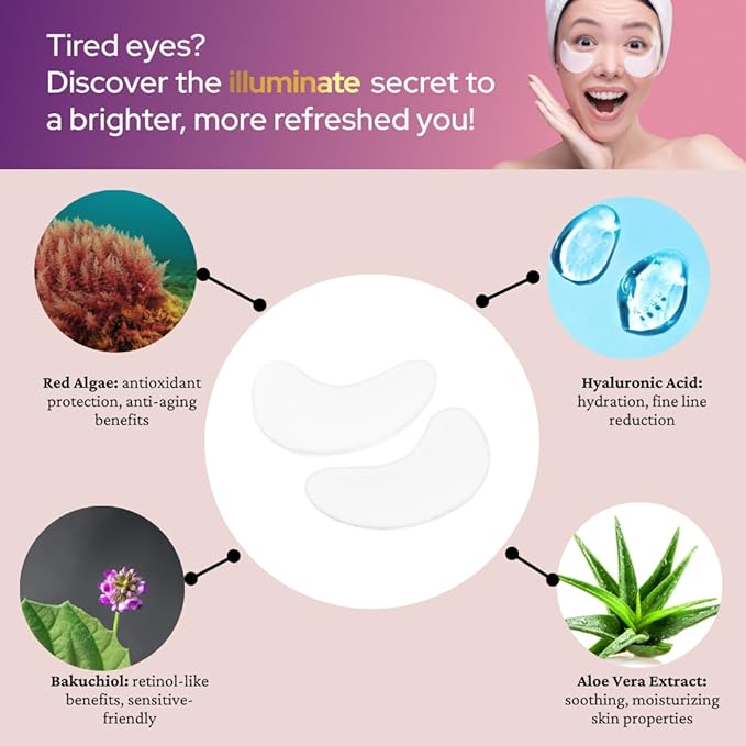Bakuchiol Under Eye Mask – 24 Pairs Eye Patches for Puffy Eyes, Dark Circles, Fine Lines & Screen Fatigue – Natural & Biodegradable – Anti-Aging Hydrating Eye Treatment for Women & Men (24)