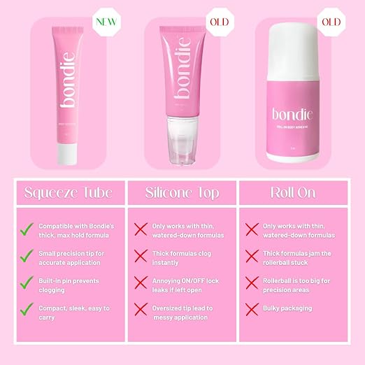 Liquid Body Adhesive for Clothes - Fashion Tape Alternative for Low-cut Styles, Strapless Dresses and Work Blouses - Clothing Glue That Holds All Day - Sweat and Dance Proof, Fast Drying - 20ml