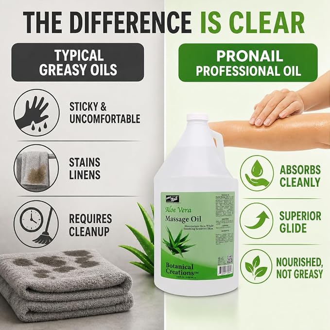 PRONAIL Professional Massage & Body Oil – Aloe Vera & Vitamin E Formula for Full Body, Hands & Feet | Soothing, Non-Greasy, High-Absorption | Salon & Spa Backbar | 128 oz (1 Gallon)
