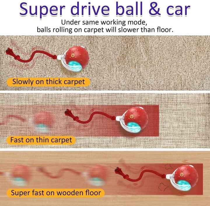 PetScope Interactive pet Toy for Indoor use with Motion Activated, Rechargeable, LED,Bird Sound Effects- Red