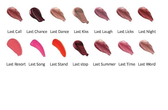 Jolie Indelible Lip Super All Day Lipcolor (Last Word)