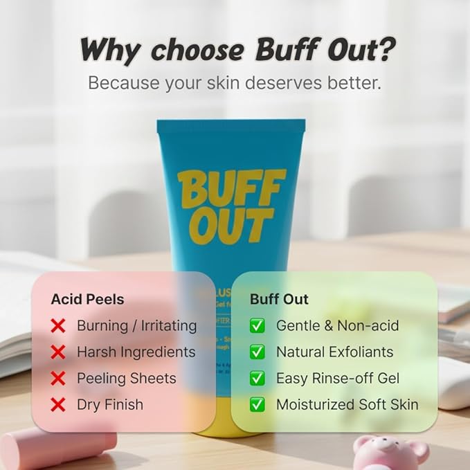 BUFFOUT Callus Eraser Exfoliating Gel – Body Care Exfoliator Scrub & Exfoliant for Feet, Heels, Elbows & Knees – Dead Skin Care with Perlite & Apricot Seed Powder