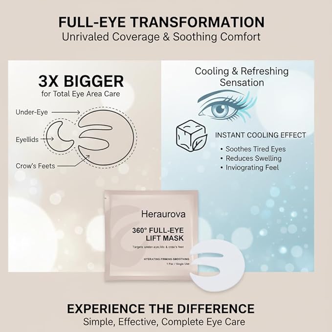 Aurova Beauty Eye Mask, Aurova Collagen Full Eye Masks, 360 Full Coverage Eye Patches with Collagen & Vitamin C, Nourishing and Non Irritating, For Puffy Eyes and Dark Circles, 5 Pairs