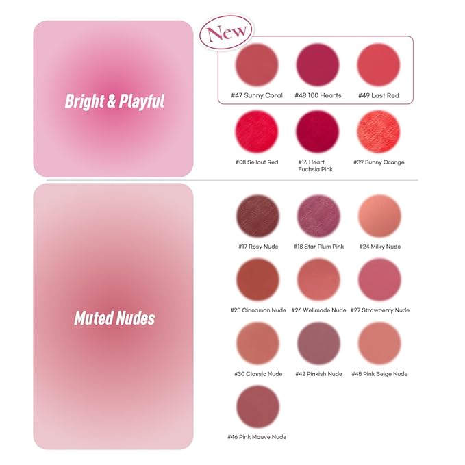 Peripera Ink The Velvet Lip Tint - High Pigment Color, Longwear, Weightless, Not Animal Tested, Gluten-Free, Paraben-Free (049 Last RED)