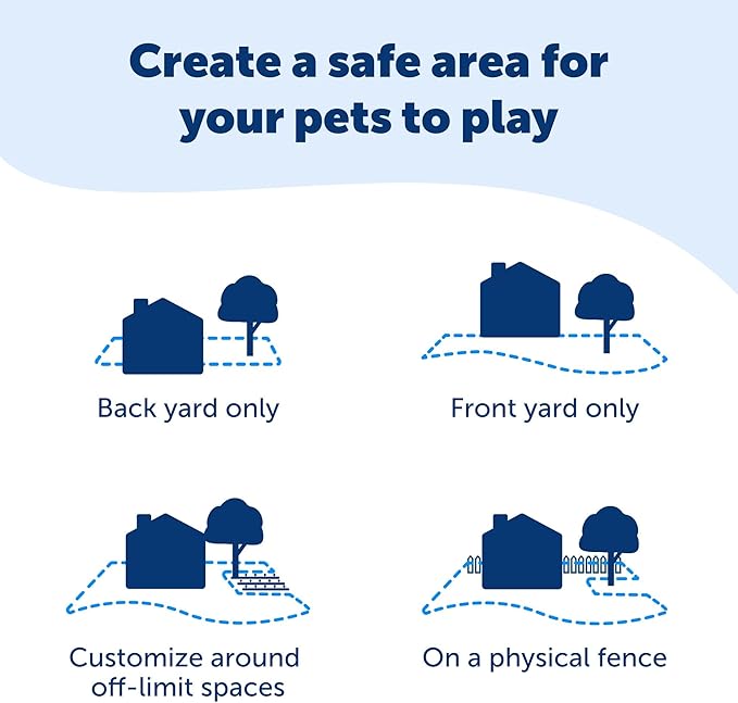 PetSafe Basic In-Ground Fence, Up to 1/3 Acre
