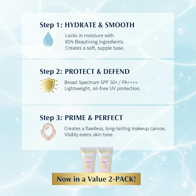 Lightweight Hydrating Skin Gel with SPF – Brightening Face Moisturizer & Primer, Oil-Free Daily Sunscreen for Glowing Fair Skin – 1.41 oz (40g) Pack of 2