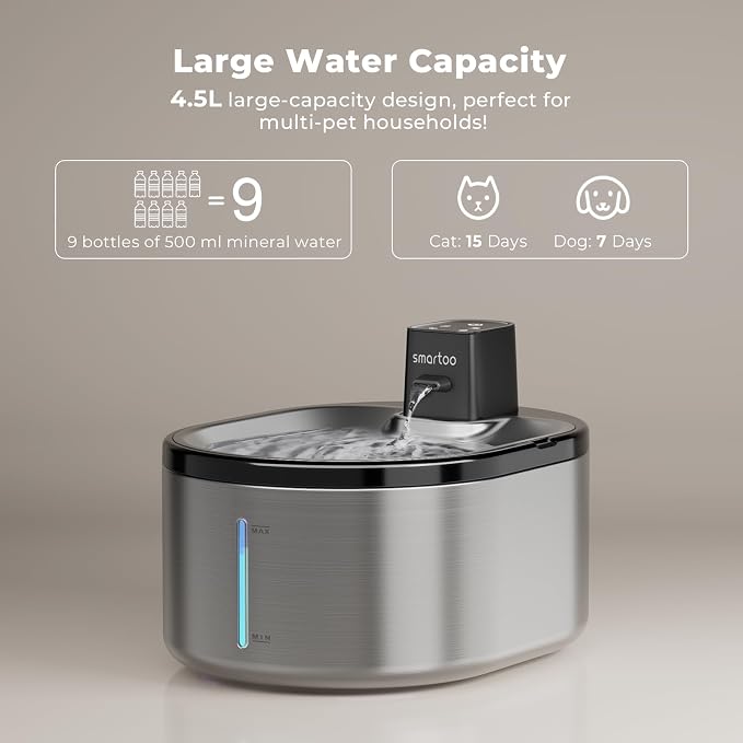 Smartoo Wireless Cat Water Fountain Stainless Steel,152oz/4.5L Cat Fountain | Battery Operated,Cordless Pet Water Fountain for Cats & Dogs, Motion Sensor,Ultra Quiet Pump, Water Fountains for Cats Indoor