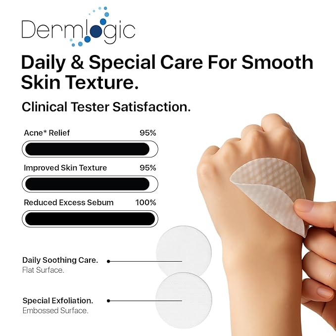 Acne Treatment Pads- Contains Salicylic, Glycolic, & Lactic Acid for Face & Body. Clears Away Clogged Pores, Oily Skin & Cystic Breakouts. Removes Dark Spots, Blackhead & Whitehead Pimples