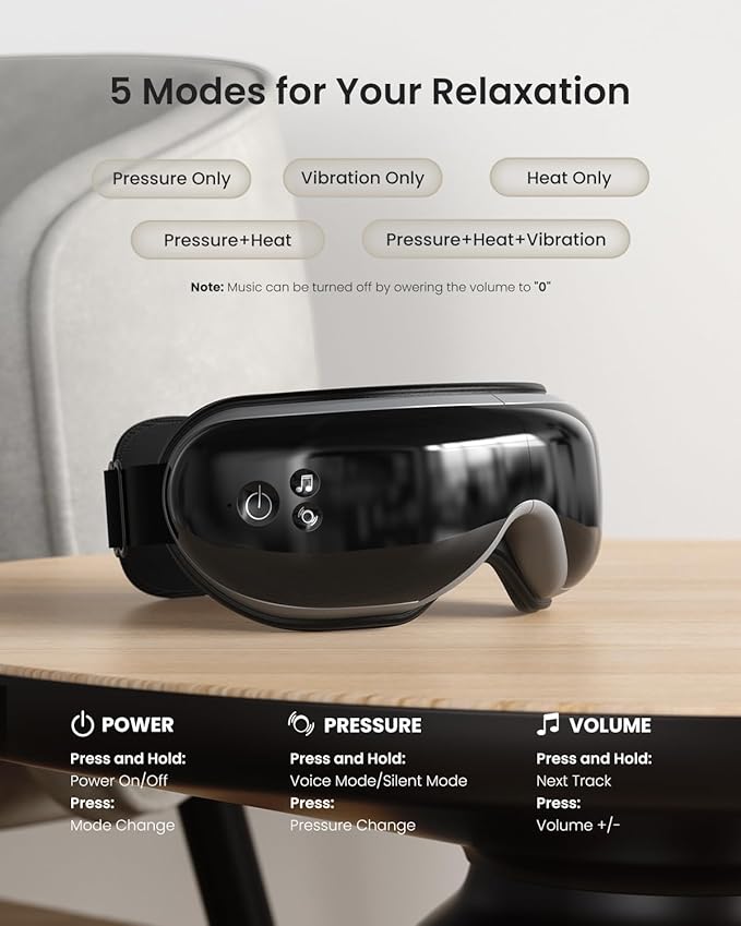 RENPHO Eye Massager with Heat, Christmas Birthday Gifts for Women Men Her, Eyeris 1 Heated Sleep Mask, Eye Care, Headache Massager for Migraines with Bluetooth Music