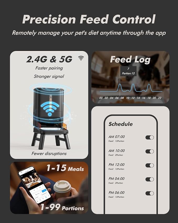 Automatic Dog Feeder for Large Breed with Camera - 15L/ 64 Cups Anti-Clog 5G WiFi Dog Food Dispenser for 2-23mm Kibble, Elevated Stand, Large Food Tray, 1080P HD Video with Night Vision, Keeps Fresh