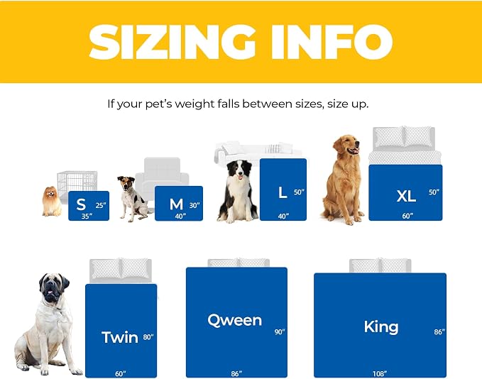 Sunheir Waterproof Blanket for Twin Size Bed - 80"x60" Soft Reversible Sherpa Fleece Flannel Dog Blankets for Large Dogs, Pet Blanket for Bed, Couch, Soft Plush Furniture Protector, Blue