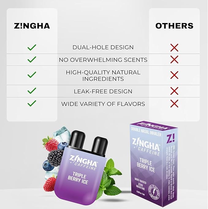 Z!NGHA Caffeinated Aromatherapy Nasal Inhaler Stick - Energy Nasal Stick with Peppermint & Eucalyptus Essential Oils - Natural Focus & Alertness Support, Sweet Surge
