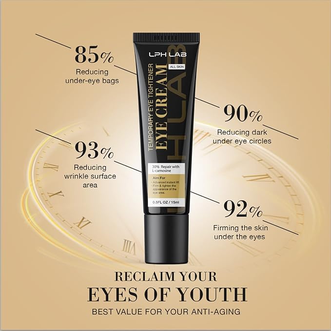 Instant Under-eye Tightener: Eye Bags Firming Treatment Cream - Temporary Eye Wrinkle Puffiness Remover for Senior Men & Women 50+, No Flaking Residue,15ml